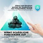 Kohlefilter wie Bosch 11033934 00678460 225x190mm für Dunstabzugshaube