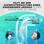 Kohlefilter wie Bosch 11033934 00678460 225x190mm für Dunstabzugshaube