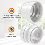 Abluft-Adapter 100/125erR Reduzierstück für Abluftschlauch Dunstabzugshaube