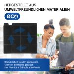 Aktivkohlefilter 2x wie Elica Model15 für Dunstabzugshaube – Bild 3