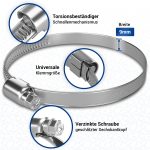 2x Schlauchschellen 70-90 mm 9 mm Band Abluftschlauch für Waschtrockner