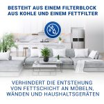 Filter Set 2 Stück wie Balay 00434229 400x195mm für Dunstabzugshaube – Bild 3