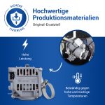 Heizpumpe wie Bosch 12014980 1BS3610-6AA Heizung für Geschirrspüler – Bild 5