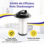 Filter wie Philips 432200524860 FC8048 Lamellenfilter für Marathon Staubsauger