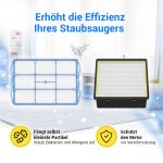 Motorfilter HEPA-Filter Set kompatibel mit Bosch 578731 578863 für Staubsauger