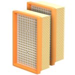 Filter 2x wie Kärcher 2.863-005.0 für Staubsauger