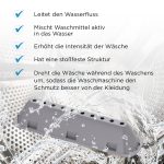 Trommelrippe wie Indesit C00065463 Waschtrommel Mitnehmer für Waschmaschine