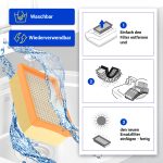 Lamellenfilter 2x wie Kärcher 2.863-005.0 für Staubsauger MV4-MV6 WD4-WD6