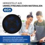 Aktivkohlefilter wie Bosch 00353121 210mmØ für Dunstabzugshaube – Bild 3