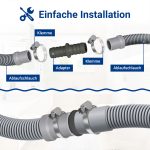 Verbindungsstück mit 2 Schlauchschellen 20-32mmØ für 19/21mmØ Waschmaschine – Bild 2