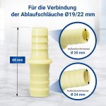 Ablaufschlauchverbinder für 19/22mmØ Schlauch Waschmaschine Geschirrspüler – Bild 2
