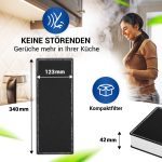 Kohlefilter Set 2x wie Bora Basic BAKFS BHU BIU BFIU für Abzugshaube