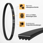 Keilrippenriemen wie Arçelik Beko 491500303 285 PH4E für Trockner