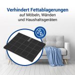 Aktivkohlefilter 2Stk wie Airforce AFFCAF16 235x192mm für Dunstabzugshaube – Bild 2