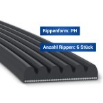 Keilrippenriemen wie Whirlpool 481235818164 1936PH6 für Trockner