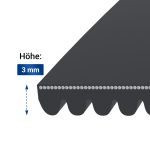 Keilrippenriemen wie Whirlpool 481235818164 1936PH6 für Trockner
