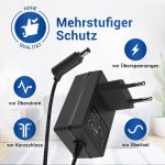 Netzadapter wie Dyson 967813-03 Ladegerät für Staubsauger