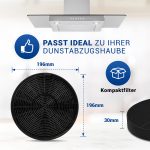 Kohlefilter 2x passend wie Electrolux 902979357/8 EFF62 für Dunstabzugshaube