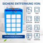Motorfilter wie Philips 432200901131 CP0484 Einlassfilter für Staubsauger