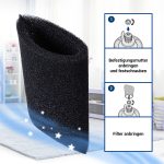 Schaumstofffilter wie Kärcher 5.731-595.0 für Staubsauger
