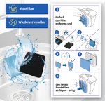 Filter wie Philips FC8058/01 Ersatz für Staubsauger PowerPro Compact Active