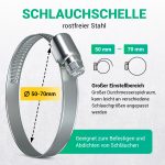 Schlauchschellen Set 10x 50-70mm 9 mm Band Schlauchklemmen für Waschtrockner
