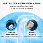 Kohlefilter 2x wie Hotpoint 484000008779 D241 240x230mm für Dunstabzugshaube