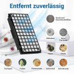 Lamellenfilter Set 2x Hepa wie Bosch 00579496 BBZ154HF für Staubsauger