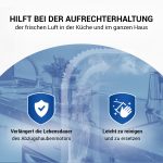 Kohlefilter 2 Stk wie AEG 405509371/2 EFF75 rund 155mmØ für Dunstabzugshaube – Bild 5