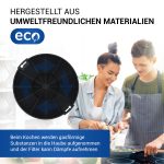 Kohlefilter 2 Stk wie AEG 405509371/2 EFF75 rund 155mmØ für Dunstabzugshaube – Bild 6