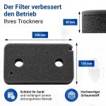 Schaumfilter 5 Stück passend wie Miele 9499230 220x130mm für Trockner – Bild 3