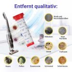 Filterset wie Bosch 00754176 00754175 für Staubbehälter Staubsauger