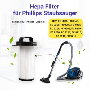 Filter Set 3x wie Philips 432200524860 FC8048 H12 für Staubsauger