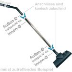 Handgriff Bosch 00445166 mit Ergo-Grip-Klick 35mm Rohr-Ø für Saugschlauch Staubsauger