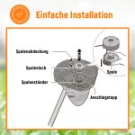 Spulenabdeckung passend wie Bosch F016L71088 für ART 23/26/30 Rasenmäher