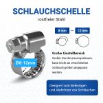 Schlauchschelle Set 6x Klemme 8-12mmØ Chromstahl W2 für Waschmaschine