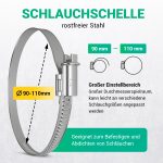Schlauchschelle Set 10x Klemme 90-110mmØ W2 Chromstahl für Schlauch