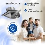 Außenhaube 125erR Edelstahl mit Rund-Anschlusssystem für Dunstabzugshaube – Bild 8