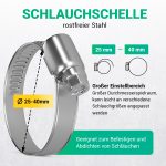 Schlauchschelle 6Stk Klemme 25-40mmØ Chromstahl W2 für Waschmaschine