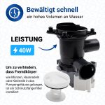 Ablaufpumpe passend wie Bosch 00145777 Laugenpumpe für Waschmaschine – Bild 3
