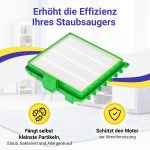 Hepa Filter Set 2x wie Rowenta ZR-002901 für Silence Force Staubsauger