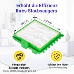 Abluftfilterkassette Set 3x wie Rowenta ZR-002901 für Silence Force Staubsauger – Bild 2