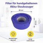 Abluftfilter wie Dyson 96747801 blau rund 88x76x43mm für Staubsauger
