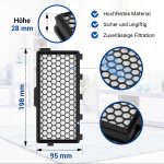 Lamellenfilter Set 2 Stück passend wie Miele 9616110 SF-AA50 für Staubsauger – Bild 2