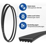 Keilrippenriemen 1975PH5 wie Zanussi 379011200/1 für Trockner – Bild 4