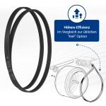 Keilrippenriemen 1975PH5 wie Zanussi 379011200/1 für Trockner – Bild 6