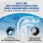 Kohlefilter wie AEG 9029800480 MCFE04 264x235mm für Dunstabzugshaube