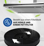 Kohlefilter Set 2x 175mmØ wie Respekta MIZ0031 für Dunstabzugshaube – Bild 3