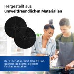 Kohlefilter Set 2x 175mmØ wie Respekta MIZ0031 für Dunstabzugshaube – Bild 4
