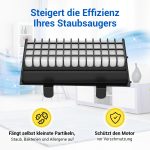 Hepa-Filter Set 3x Abluftfilter wie Bosch 00577281 für Staubsauger
